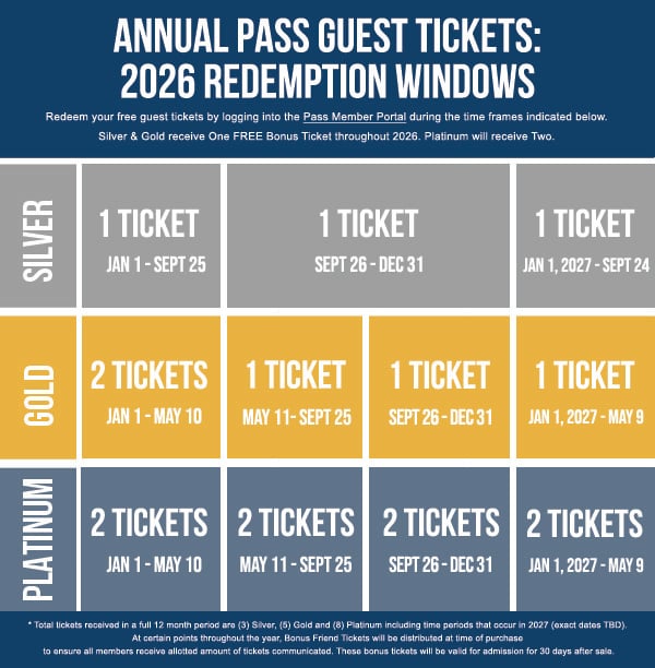 2025 Guest Ticket Redemption Windows