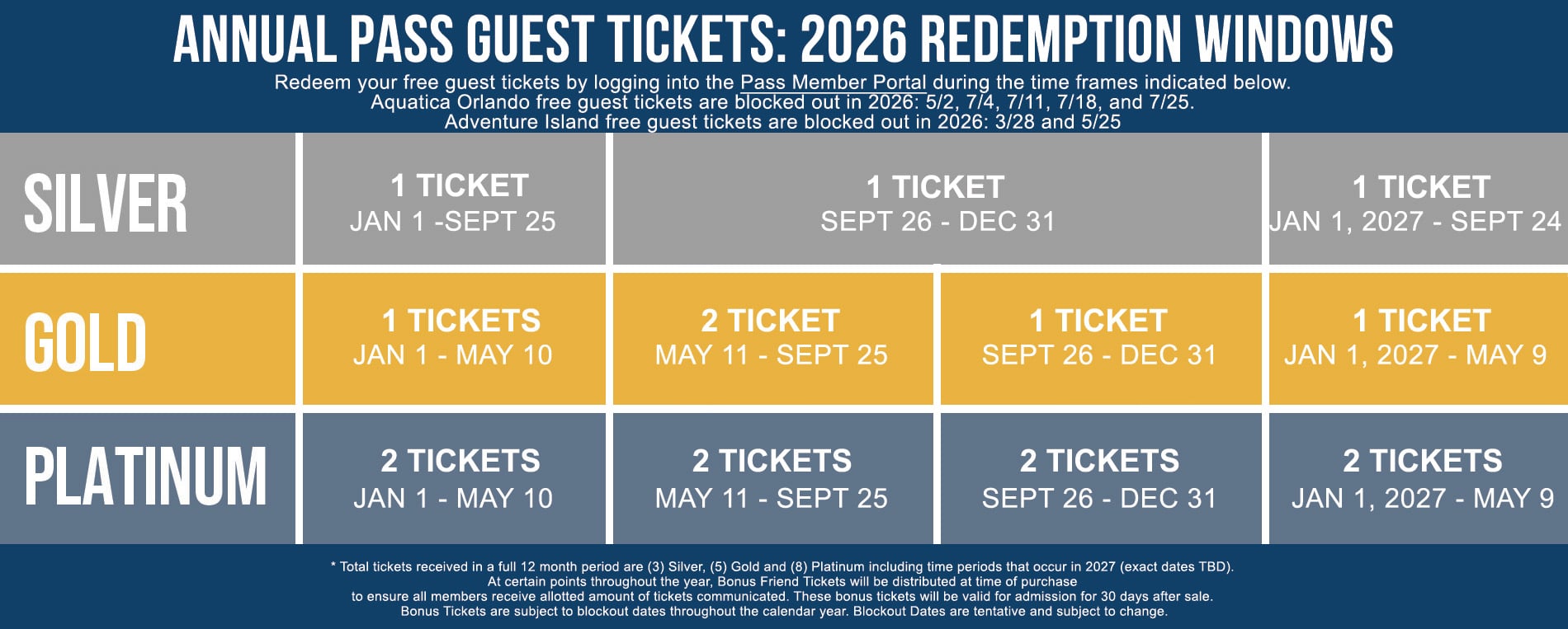 2026 Guest Ticket Redemption Windows