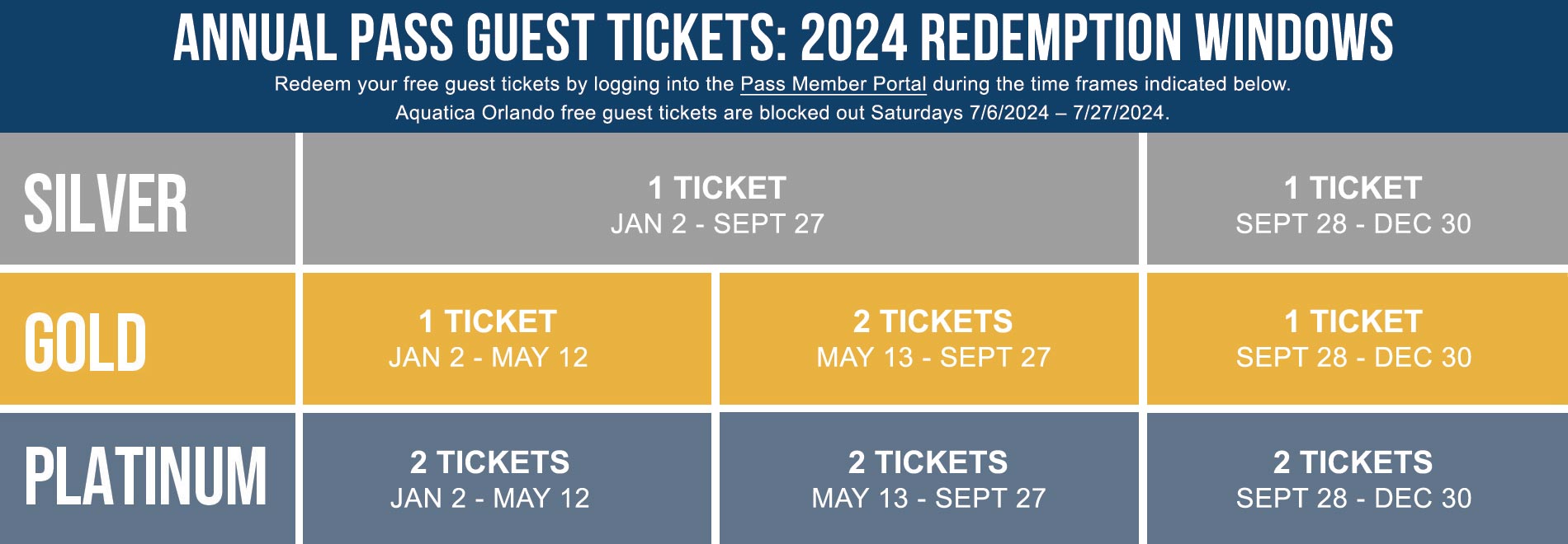 Annual Pass Guest Tickets 2024 Redemption Windows